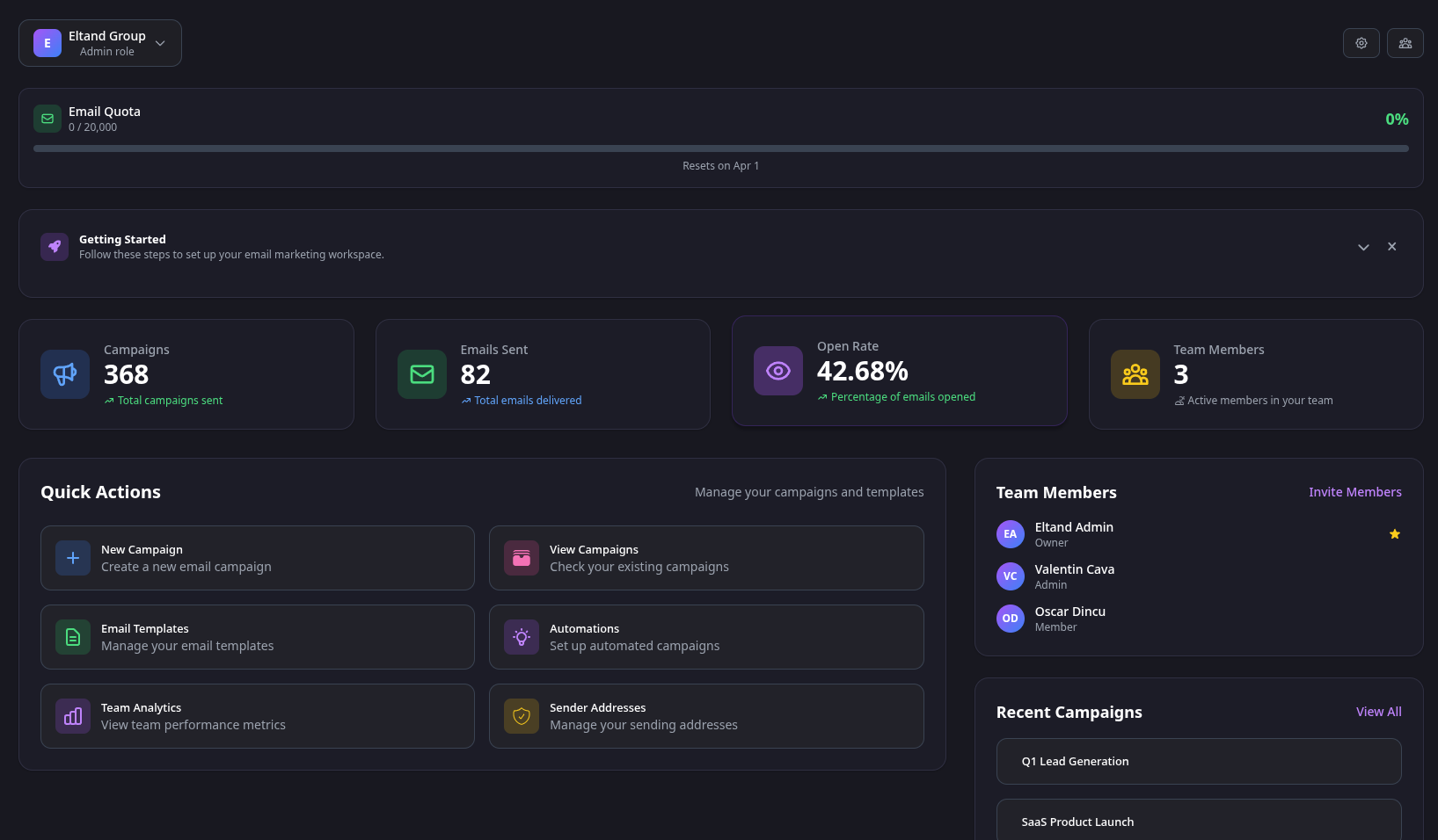 Omnyra email marketing dashboard — campaigns, open rates and team overview