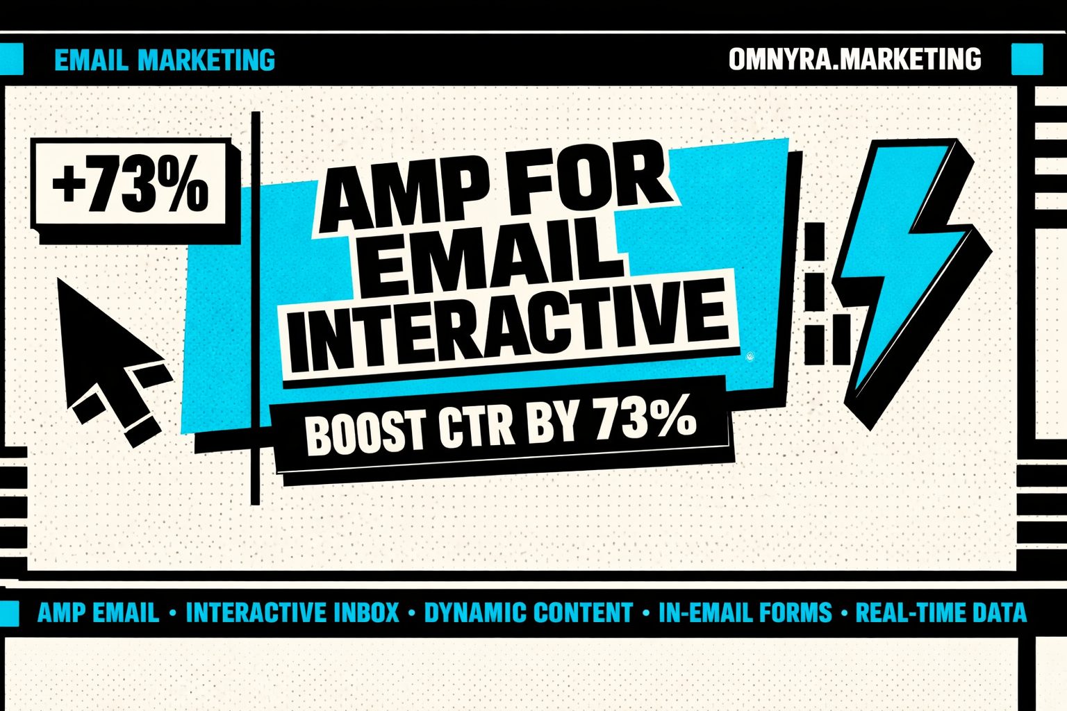 What is AMP for Email & Why It Matters for ROI